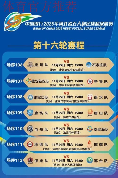 2019-2020五超联赛第十六轮综述